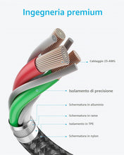 Carica l'immagine nel visualizzatore di Gallery, Anker 331 Cavo USB Type-C, Confezione da 2, Doppio Nylon Intrecciato