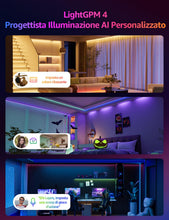 Carica l'immagine nel visualizzatore di Gallery, Lepro SE1 Striscia LED RGBIC 5M Smart WiFi