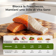 Carica l'immagine nel visualizzatore di Gallery, Sacchetti Sottovuoto Alimenti 3 Rotoli 20/25/28x300cm, Senza BPA