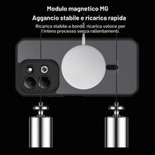 Carica l'immagine nel visualizzatore di Gallery, FDHYFGDY Cover per Xiaomi Redmi 17 4G/5G Custodia,Magnetica Case