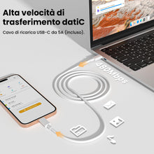Carica l'immagine nel visualizzatore di Gallery, Caricatore USB C,USB-C a C da 2M,Caricabatterie Rapido Batterie di Per Apple iPhone 17/16/15/Plus/Air/Pro/Max,Per Galaxy
