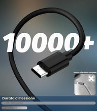 Carica l'immagine nel visualizzatore di Gallery, Caricatore USB C Compatibile con Amazfit Active 2/Amazfit Bip 6