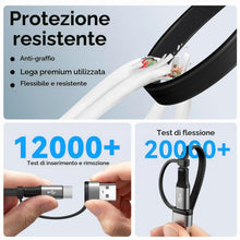 Carica l'immagine nel visualizzatore di Gallery, Minlu Retrattile Cavo di Ricarica 6 in 1, Multi Cavo di Ricarica 1,2m 4A