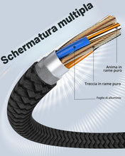 Carica l'immagine nel visualizzatore di Gallery, Adattatore audio da USB a jack da 3,5 mm per Cuffie, PC, PS4/PS, Linux