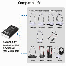 Carica l'immagine nel visualizzatore di Gallery, SIMOLIO Batterie Batteria per SM-823D Pro, SM-824D1, SM-824D2 (non per SM-825D Pro)