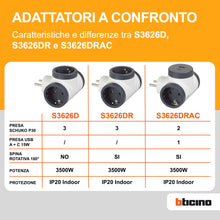 Carica l'immagine nel visualizzatore di Gallery, BTICINO Adattatore S3626D, 3 Prese Schuko Standard Tedesco, Spina Grande 16A, Presa multipla su 3 Lati, Potenza Fino a 3