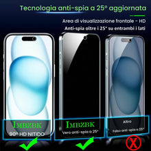 Carica l'immagine nel visualizzatore di Gallery, IMBZBK 3 Pezzi Vetro Temperato per iPhone 15 Pellicola Privacy Accessori AntiSpy Protettivo 3 Pezzi Cover Protezione Pel