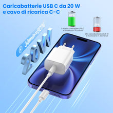 Carica l'immagine nel visualizzatore di Gallery, Caricatore USB C,2 Pack Cavi USB-C a USB-C da 2M, Caricabatterie Rapido