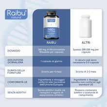Carica l'immagine nel visualizzatore di Gallery, NAD+ Integratore - 300 mg di Nicotinamide Riboside per capsula, Fornitura 4 Mesi - NAD Booster - Energia e Riduzione del