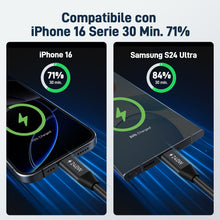 Carica l'immagine nel visualizzatore di Gallery, Acer Cavo USB C 240W 3m, Cavo USB C a USB C Carica Rapida