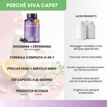 Carica l'immagine nel visualizzatore di Gallery, Integratore alimentare con diosmina esperidina ippocastano e mirtillo nero