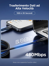 Carica l'immagine nel visualizzatore di Gallery, Cavo USB C USB C 2M, 2Pezzi Cavo USB Type-C 100W, PD Cavo Ricarica Rapida Type C 5A Nylon Cavo TypeC to TypeC per iPhone