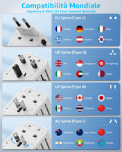 Carica l'immagine nel visualizzatore di Gallery, Adattatore Universale da Viaggio, con 2 USB-C(PD 20W) e 1 USB-A