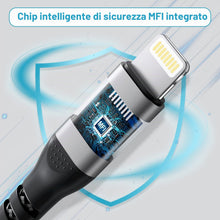 Carica l'immagine nel visualizzatore di Gallery, Cavo i-Phone Apple Certificato MFi 0.3M 2Pezzi, Cavo USB Ca-vo Ricarica i-Phone Nylon Cavetto iP-hone Filo Caricatore iP