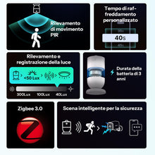 Carica l'immagine nel visualizzatore di Gallery, SONOFF SenseGuard SNZB-03PR2 Sensore di movimento Zigbee con sensore di luminosità per controllo luci, sistema di allarm