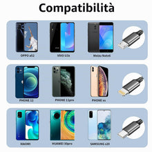 Carica l'immagine nel visualizzatore di Gallery, Multi Cavo di Ricarica[1.2M]4 in 1 MultiploCavetto Rapida per iPhone Galaxy