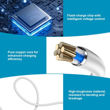 Carica l'immagine nel visualizzatore di Gallery, 80W Caricabatterie USB-C per Oppo, caricabatterie con cavo USB-A a C per Oppo Find X7/X6/X5/X3/Reno 11/10/8/7/6 per OneP