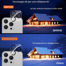Carica l'immagine nel visualizzatore di Gallery, QHOHQ 3 Pezzi Vetro Temperato per iPhone 15 Pro [6,1 Pollici] e 3 Pezzi Pellicola Fotocamera, Pellicola Prottetiva Anti 