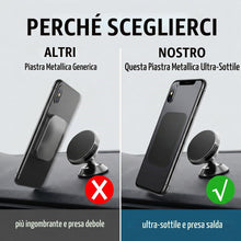 Carica l'immagine nel visualizzatore di Gallery, 4 Pezzi Calamita per Cellulare Auto, Piastre Metalliche Adesive (2 Rettangolari e 2 Rotonde), Calamita Adesiva Sottile p