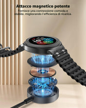 Carica l'immagine nel visualizzatore di Gallery, Caricatore USB-C/USB-A Compatibile con Samsung Galaxy Watch 8/7/6