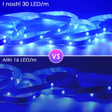 Carica l'immagine nel visualizzatore di Gallery, HOVVIDA Striscia LED, 1x5m, Luci LED, RGB LED, 30 LED/Metro