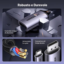 Carica l'immagine nel visualizzatore di Gallery, UGREEN 2M Cavo USB C DisplayPort Bidirezionale 8K 60Hz 4K 240Hz 32.4Gbps