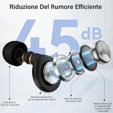 Carica l'immagine nel visualizzatore di Gallery, Tappi Orecchie Dormire, 2026 Nuovo 45dB Antirumoreper Tappi Orecchie Riutilizzabili, per Meditazione/Viaggi/Lavoro/Studi