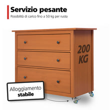 Carica l'immagine nel visualizzatore di Gallery, RAVN HAMAN Set di 4 Ruote per mobili 50 mm, 50 kg, con freno