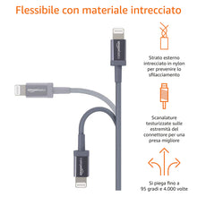 Carica l'immagine nel visualizzatore di Gallery, Amazon Basics Cavo di ricarica USB-C a Lightning, certificato MFi, in nylon intrecciato, per iPhone 13/12/11/X/XS/XR/8, 