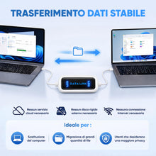 Carica l'immagine nel visualizzatore di Gallery, SALCAR Cavo USB per il trasferimento dati da PC Per Windows 10/8.1/8/7/Vista/XP/2000