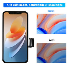 Carica l'immagine nel visualizzatore di Gallery, Yodoit Display Schermo per iPhone 11 Schermo di Ricambio LCD 6.1 Pollici Display Touch Digitizer Vetro Compatibile con M