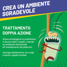 Carica l'immagine nel visualizzatore di Gallery, Preaftir Lozione Spray Protettiva, Trattamento Pidocchi e Lendini, 100 ml