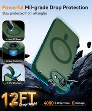 Carica l'immagine nel visualizzatore di Gallery, CANSHN Magnetica Cover per iPhone 16e/iPhone 17e(6.1 Pollici),Compatibile con MagSafe, [Protezione Completa Della Fotoca