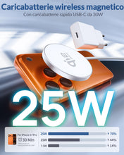 Carica l'immagine nel visualizzatore di Gallery, 25W Qi2 Caricatore Wireless per Magsafe iPhone 18 Pro Max Duo 17 16 15