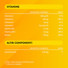 Carica l'immagine nel visualizzatore di Gallery, Supradyn Energy, 70 Caramelle Gommose, Integratore Stanchezza e Vitamine