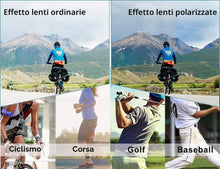 Carica l'immagine nel visualizzatore di Gallery, ROCKBROS Occhiali da Sole Ciclismo Polarizzati 5 in 1 Lenti