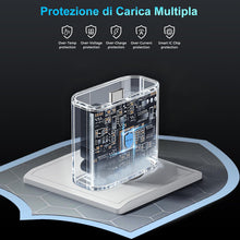 Carica l'immagine nel visualizzatore di Gallery, Caricatore iPhone Certificato Apple MFi, Caricabatterie USB C da 25W per iPhone 14/13/12/11/Pro Max Plus Mini SE XR X XS