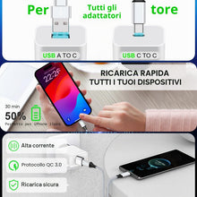Carica l'immagine nel visualizzatore di Gallery, Cavo USB di tipo C PD+QC 3.1A ricarica rapida Sync [2 pezzi 1,2 m], 4 in 2 Multi USB-C splitter cavo di ricarica con 4 p