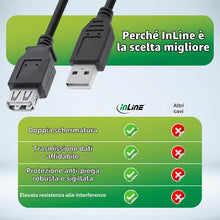 Carica l'immagine nel visualizzatore di Gallery, InLine 23303 Cavo USB 2.0, Prolunga, Type A, Maschio/Femmina, 5M Nero