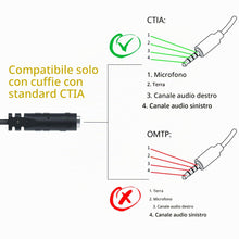 Carica l'immagine nel visualizzatore di Gallery, MillSO Cavo Adattatore Sdoppiatore Cuffie Microfono - Adattatore Splitter Jack da 3,5mm CTIA - Due Jack Separati da 3.5m