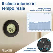 Carica l'immagine nel visualizzatore di Gallery, Igrometro rotondo 6 pz. - Termometro da interno digitale