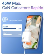 Carica l'immagine nel visualizzatore di Gallery, 45W Caricatore Rapido USB C + 2M Cavo per Google Pixel 11 10 Pro XL 9 8 7