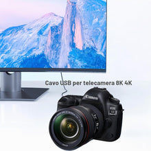 Carica l'immagine nel visualizzatore di Gallery, Ubluker Cavo USB C a USB C 40Gbps 1M, 240W 100W 60W USB4 24PIN per Thunderbolt 4 Emarker 48V 5A PD 3.1 Video Audio Sinc 