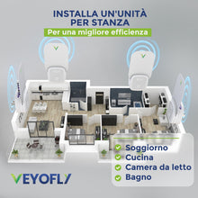 Carica l'immagine nel visualizzatore di Gallery, VEYOFLY Acchiappa Mosche, Ricarica Ufficiale, Trappola Mosche | Conf. da 5