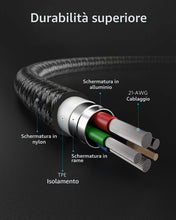 Carica l'immagine nel visualizzatore di Gallery, Anker Cavo USB C a Lightning 1m Nylon MFi Ricarica Rapida per iPhone