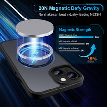 Carica l'immagine nel visualizzatore di Gallery, Cover Custodia Magnetica per iPhone 13 / iPhone 14, Nero