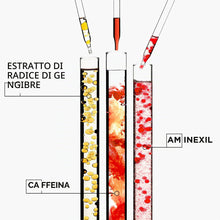 Carica l'immagine nel visualizzatore di Gallery, Kérastase, Genesis, Siero Fortificante Anti-Caduta, Trattamento Senza Risciacquo, Per Capelli Fini &amp; Indeboliti, Anti-Ch