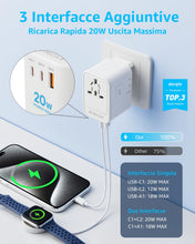 Carica l'immagine nel visualizzatore di Gallery, Adattatore Universale da Viaggio, con 2 USB-C(PD 20W) e 1 USB-A