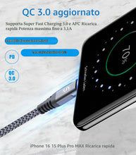 Carica l'immagine nel visualizzatore di Gallery, Cavo USB C USB C [2 pezzi 2m], [Ricarica rapida PD 60W] cavo usb type-c per con serie i phone 15, MacBookPro, iPad Pro/A
