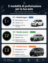 Carica l'immagine nel visualizzatore di Gallery, Profumatore Auto Elettrico per Bocchette, 20ml Océan Auto Profumo, Diffusore Ultrasuoni con 3 Modalità di Spruzzo, Deodo